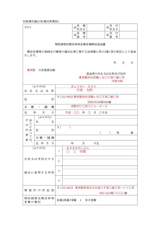 デリヘル無店舗型性風俗特殊営業開始届出書記載例