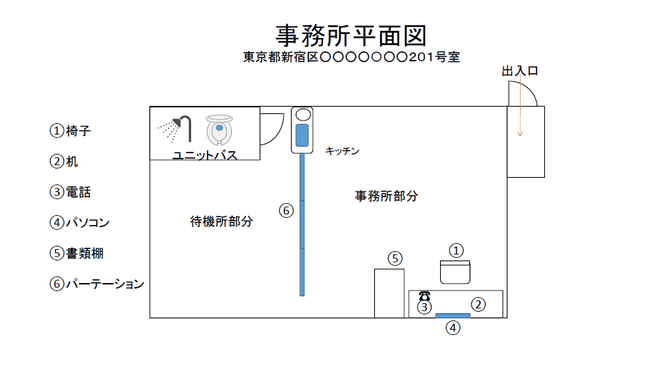 無店舗型性風俗特殊営業の平面図記載例