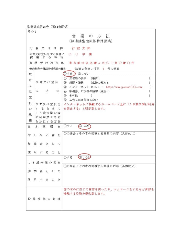デリヘル、無店舗型性風俗特殊営業開始届出書の営業の方法記載例